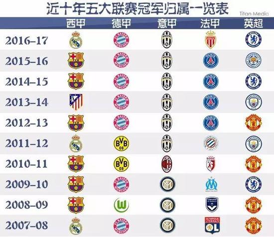 青年才俊的
